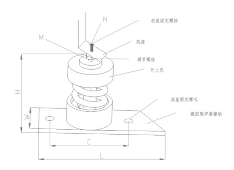 ZTJ型彈簧減震器結(jié)構(gòu)圖